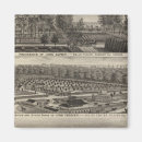 Recherche de plaine magnets Kansas