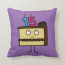 Recherche de surprise décoration coussins Anniversaire