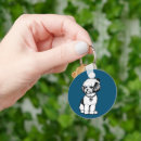 Recherche de bichon porteclés Dog
