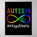 Recherche de autism posters Rizz