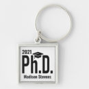 Recherche de doctorat porteclés Diplômé
