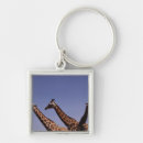 Recherche de motif girafe porteclés Animal