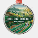 Suche nach wir reise ornamente Souvenir