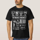 Recherche de technicien biomédical tshirts Ingénieur