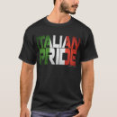 Recherche de fierté italienne tshirts L'italie