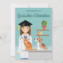 Suche nach promotion einladungen Tierarzt