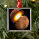 Suche nach sonnensystem ornamente Raum
