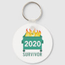 Suche nach fire schlüsselanhänger Spaß