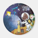 Recherche de étoiles et planètes magnets Cosmos