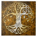 Suche nach triquetra fliesen Heide