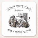 Suche nach kaffeemaschine untersetzer Darstellung