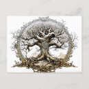 Recherche de yggdrasil cartes postales Pour tous