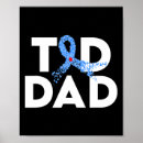 Suche nach insulin poster Diabetiker