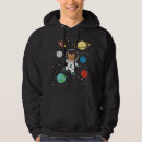 Recherche de planète mars vêtements Univers
