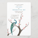 Recherche de paons invitations Toute personne