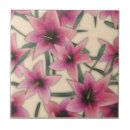 Suche nach kreativ fliesen Blume