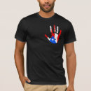 Recherche de porto tshirts Ricane