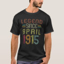 Recherche de 1915 Anniversaire