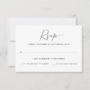 Recherche de allergies invitations Réponse