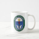 Recherche de ops Socom