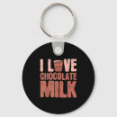 Recherche de chocolat du lait porteclés Survol
