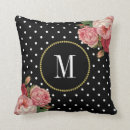 Recherche de chiffres coussins Pour elle