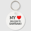 Suche nach santiago schlüsselanhänger Flagge