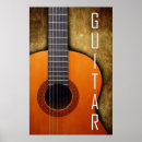 Recherche de guitare posters Cordes