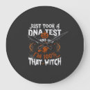 Recherche de adn horloges Fêtehalloween