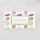 Recherche de fins gourmets cartes visite Fin gourmet