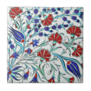 Suche nach türkische fliesen Dekorativ