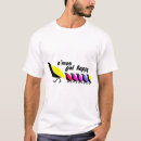 Recherche de perdrix homme vêtements Famille