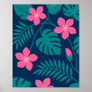 Recherche de plantes tropicales posters Frondes