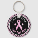 Suche nach enkelin schlüsselanhänger Tochter