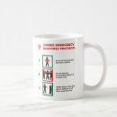 Recherche de zombis tasses Survie