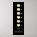 Suche nach mond foto poster Schwarz