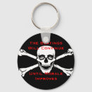 Suche nach schlagen sie vor schlüsselanhänger Lustig