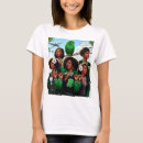 Recherche de gamma tshirts Beta