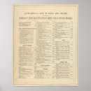 Suche nach content poster Maps