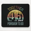 Suche nach torte mousepads Familie