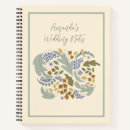 Suche nach hochzeitsorganisator notizbuch Bride