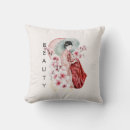 Recherche de aquarelle japonaise coussins Sakura