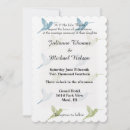 Suche nach hummingbird einladungen Kolibris