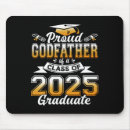 Recherche de parrain tapis souris 2025