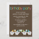 Suche nach fest einladungen Geburtstagsparty