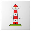 Recherche de dessin de phare Pour tous