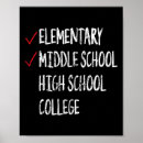Suche nach erster grad poster Mein letzter erster tag
