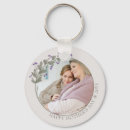 Recherche de cadre rond porteclés Botanique