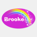 Recherche de brookie autocollants Nom
