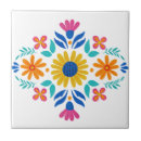 Recherche de motif mexicain carreaux Coloré